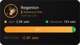 NostrZap Stats