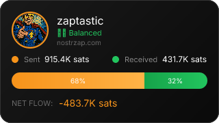 NostrZap Stats