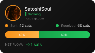 NostrZap Stats