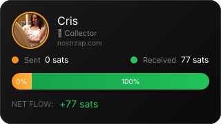 NostrZap Stats