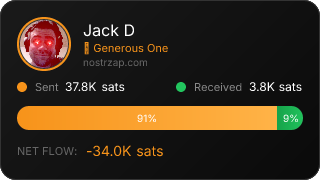 NostrZap Stats