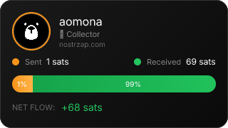 NostrZap Stats