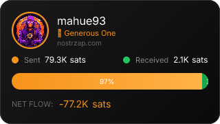 NostrZap Stats