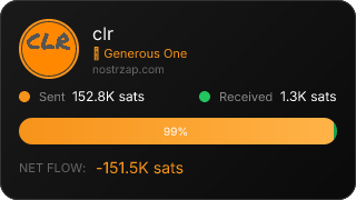 NostrZap Stats