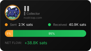NostrZap Stats