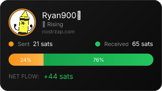NostrZap Stats
