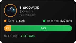 NostrZap Stats