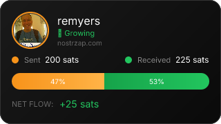 NostrZap Stats