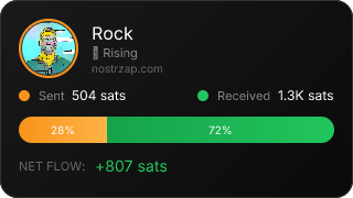 NostrZap Stats