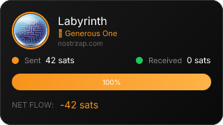 NostrZap Stats