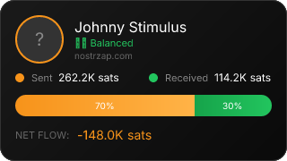 NostrZap Stats