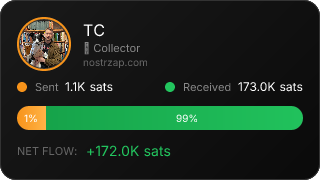 NostrZap Stats