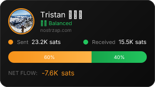 NostrZap Stats