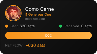 NostrZap Stats