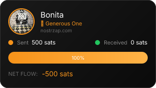 NostrZap Stats