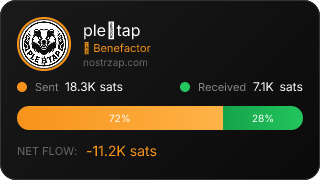 NostrZap Stats