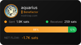 NostrZap Stats