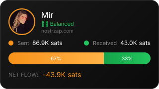 NostrZap Stats