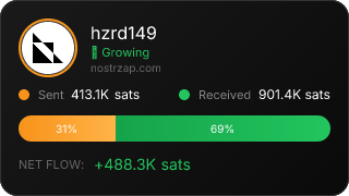 NostrZap Stats