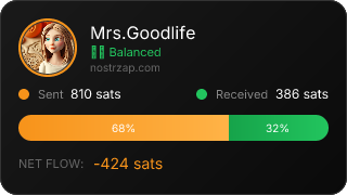 NostrZap Stats