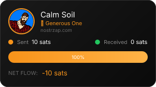 NostrZap Stats