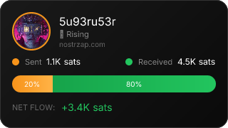 NostrZap Stats