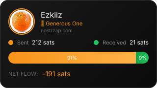 NostrZap Stats