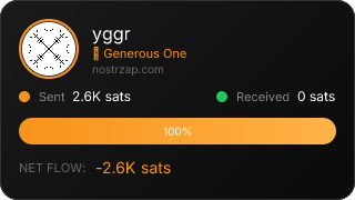 NostrZap stats badge