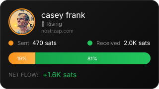 NostrZap Stats