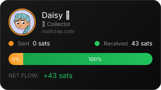 NostrZap Stats