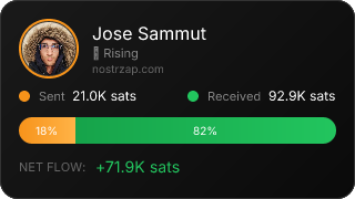 NostrZap Stats