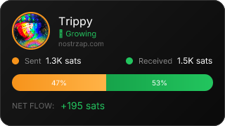 NostrZap Stats