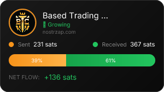 NostrZap Stats