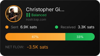 NostrZap Stats