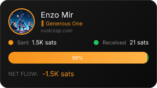 NostrZap Stats