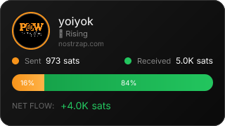 NostrZap Stats