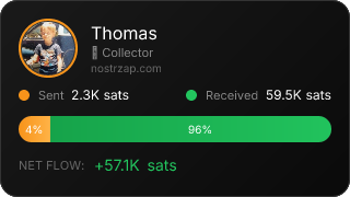 NostrZap Stats