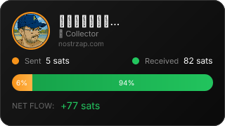 NostrZap Stats