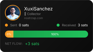 NostrZap Stats