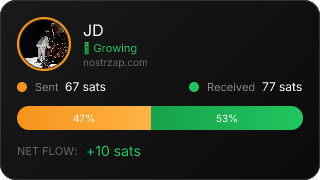 NostrZap stats badge
