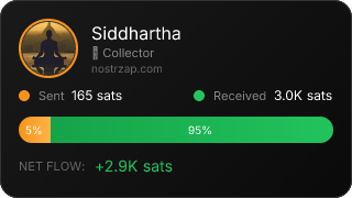 NostrZap Stats