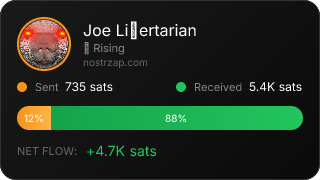 NostrZap Stats