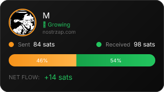 NostrZap Stats