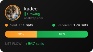 NostrZap stats badge