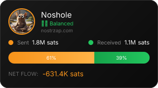 NostrZap Stats
