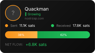 NostrZap Stats