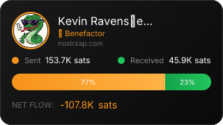 NostrZap Stats