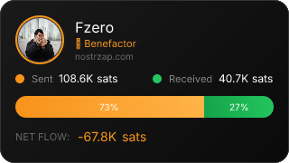 NostrZap Stats