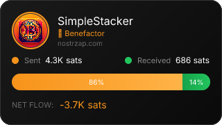 NostrZap Stats