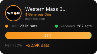 NostrZap Stats